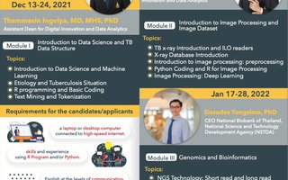 Workshop on Data Science